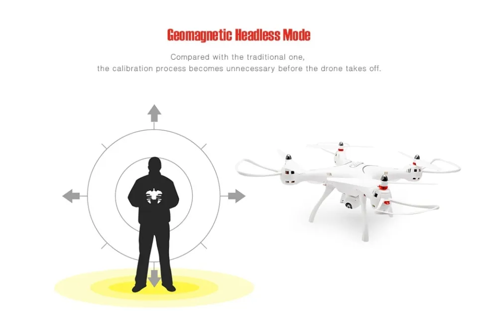 Syma x8 hot sale pro calibration