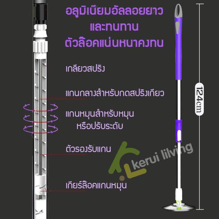 ไม้ม็อบอัตโนมัติ-ประหยัดแรง-แข็งแรงทนทาน-หมุนได้-360-องศา-ไม้ถูพื้น-ที่ถูพื้น-spin-mop-ไม้ม็อบถูพื้น-พร้อม-ไม้ถูพื้น