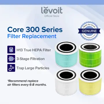 Levoit Filter: Core 300/300S Replacement Filter - VeSync Store