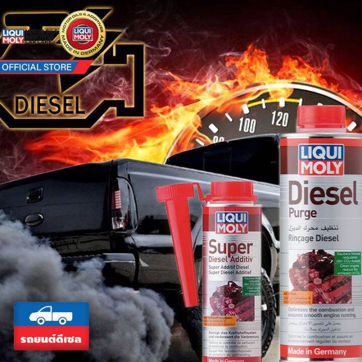 สุดคุ้ม-liqui-moly-น้ำยาล้างและเคลือบหัวฉีด-วาล์ว-เครื่องยนต์ดีเซล-super-diesel-additive-ราคาถูก-วาล์ว-ควบคุม-ทิศทาง-วาล์ว-ไฮ-ด-รอ-ลิ-ก-วาล์ว-ทาง-เดียว-วาล์ว-กัน-กลับ-pvc