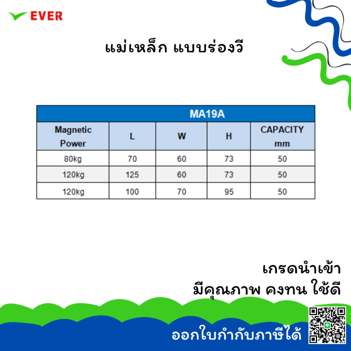 แม่เหล็กจับชิ้นงานแบบร่องวีมีปุ่มเปิดปิด-พร้อมส่ง-magnetic-v-block-ma19a