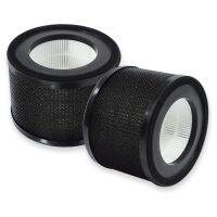 2-Pack Replacement TRUE HEPA Filters Compatible for TaoTronics TT-AP001 and VAVA VA-EE014 Air Purifiers