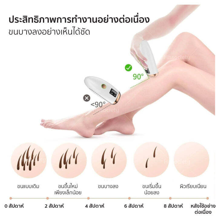 hhsociety-เครื่องกำจัดขน-999-999-shot-เลเซอร์ขน-เครื่องเลเซอร์ขน-รุ่น-900