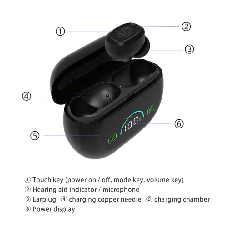 zzooi-2022-best-price-touch-control-hearing-aids-rechargeable-intelligent-led-display-power-low-noise-sound-amplifier-hearing-device