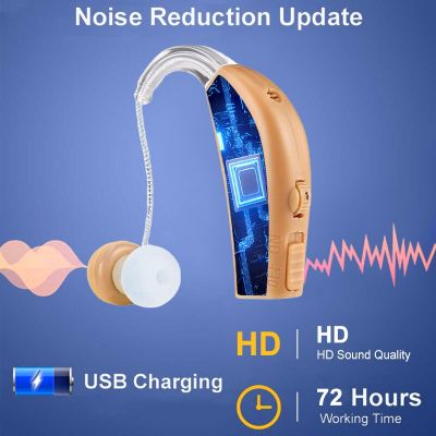 ZZOOI Mini Rechargeable Hearing Aid Digital Device Ear Amplifier Adjustable Tone Sound Amplifier Portable Deaf Elderly Hearing Aid