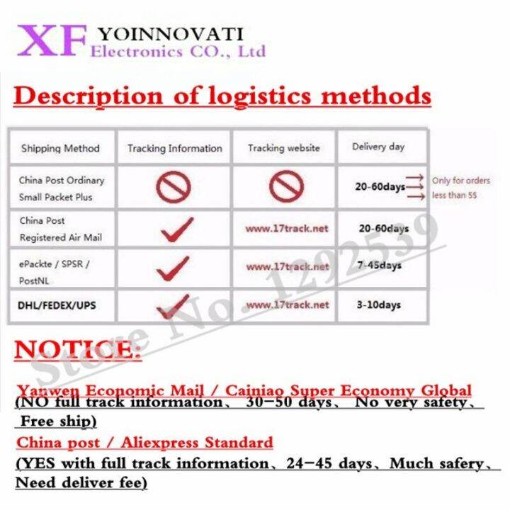 2000ชิ้น-ล็อตไป-220แผ่นไมกาถึง-220-13-18มม-แผ่นไอคอนแผ่นไมกา-transsiitor-คุณภาพดีที่สุดแผ่น-insolation