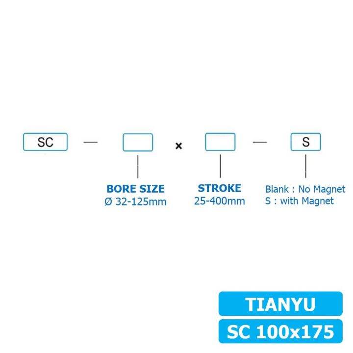 1ชิ้น-sc-100x175-กระบอกลม-รุ่นมาตรฐาน-กระบอกลม-4-เสา-standard-cylinder-air-pneumatic-แบบสี่เสา