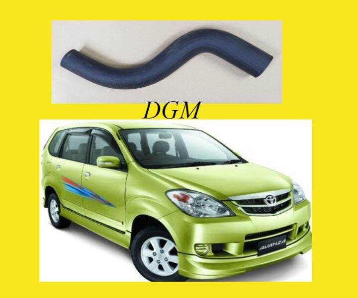 Toyota Avanza: Sebuah Studi Kasus tentang Globalisasi dan Lokalitas dalam Industri Otomotif