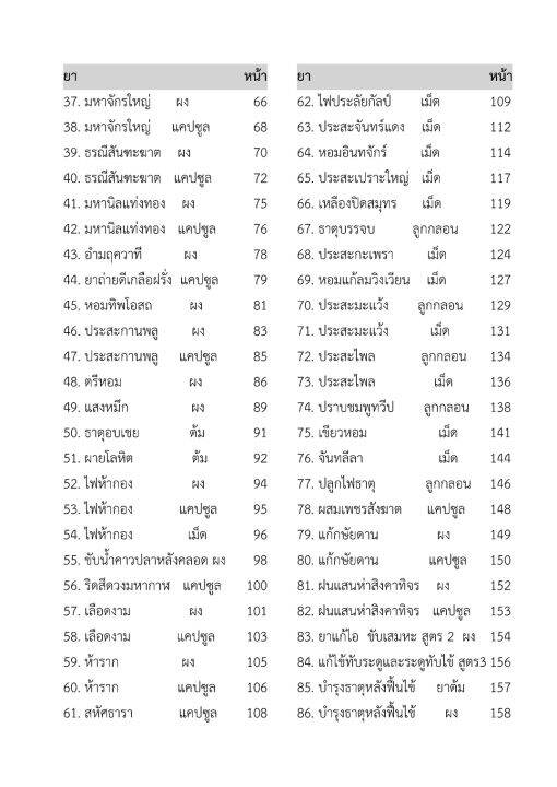 ผลิตภัณฑ์ยาสมุนไพร-210-ทะเบียนตำรับยา-e-book