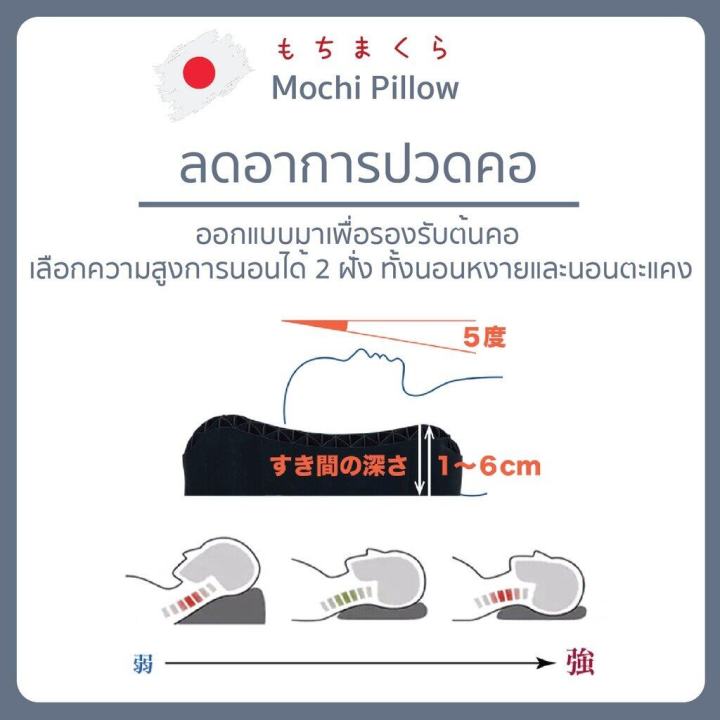 h-amp-a-ขายดี-หมอนญี่ปุ่น-หมอนสุขภาพ-mochi-pillow-หมอน-โมจิ-หมอนหนุนสุขภาพ-นวัตกรรมญี่ปุ่นนุ่มคืนตัว-ลดปวดคอ-ปวดไหล่-b-pillow-mochi