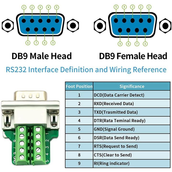db9-solderless-rs232-d-sub-serial-to-9pin-port-terminal-male-female-adapter-connector-breakout-board-4-male-4-female