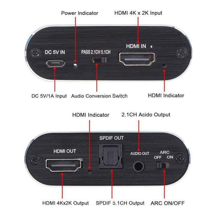 cuguu-เครื่องแยกสัญญาณเสียง4k-60hz-ขายดีตัวแยกออดิโอ-hdmi-4k-toslink-hd-4k-toslink-spdif-สเตอริโอ3-5mm