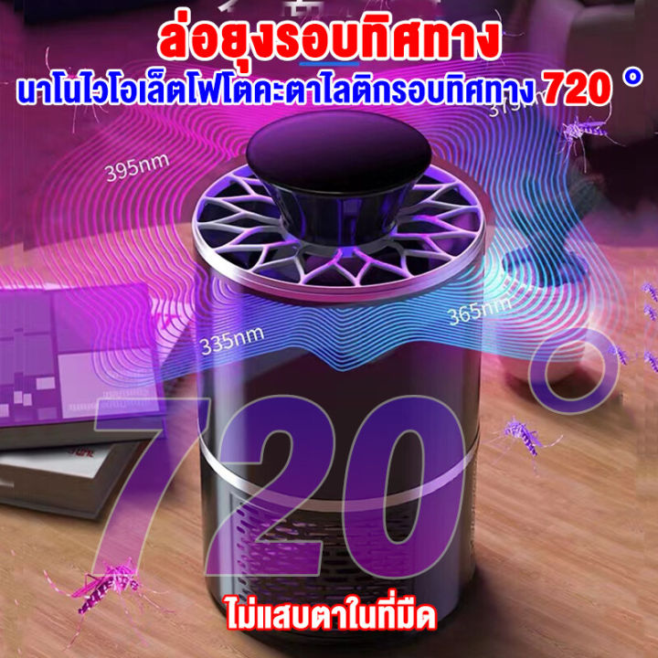 ทดลองใช้ฟรี-360-วัน-ระบบไบโอนิคการหายใจของมนุษย์-เครื่องดักยุง-2023-เครื่องดักยุงไฟฟ้า-มีการรับประกัน