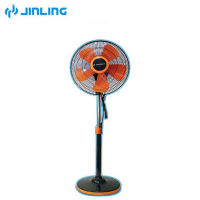 JINLING FAN 1974 FS11-35A และ FS11-30A พัดลม 5 ใบพัด ใบพัดสีส้ม ปลั๊กแบน 2ขา