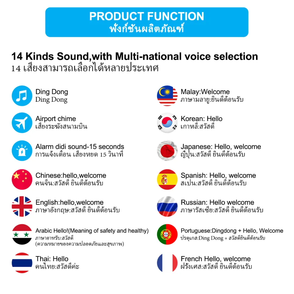 กริ่งประตู Doorbell Shop Entry Chime สวัสดียินดีต้อนรับเสียง Motion Sensor Detector Alarm ภาษาอังกฤษ / ไทย / มาเลย์ / จีน | Lazada.co.th กริ่งประตู Doorbell Shop Entry Chime สวัสดียินดีต้อนรับเสียง Motion Sensor Detector Alarm ภาษาอังกฤษ / ไทย / มาเลย์ / จีน | Lazada.Co.Th