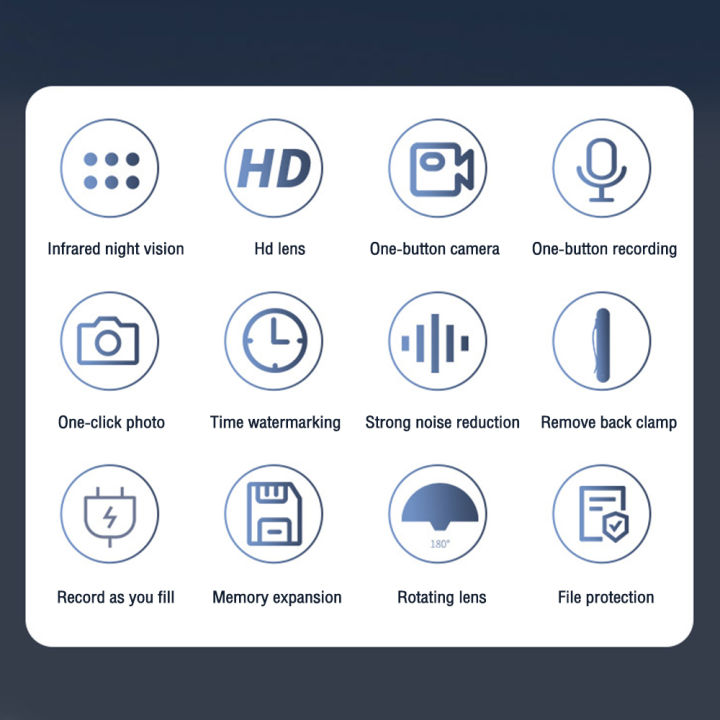 กล้องที่สวมใส่ร่างกายตัวกล้อง-wi-fi-1080p-พร้อมตัวกล้องบันทึกเสียงและวิดีโอสวมใส่ได้สำหรับการขี่สำนักงานบ้าน