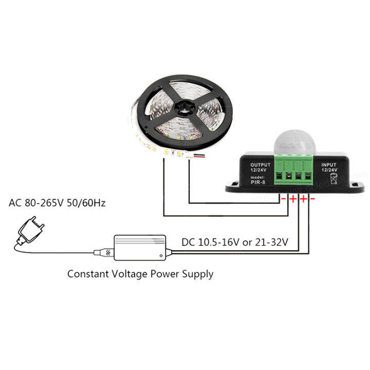 fuyu-zll-dc-12v-24v-ปรับได้-เซนเซอร์ตรวจจับความเคลื่อนไหว-pir-โมดูลสวิตช์ไฟอินฟราเรด-ir-ซื้อ2ประหยัด5