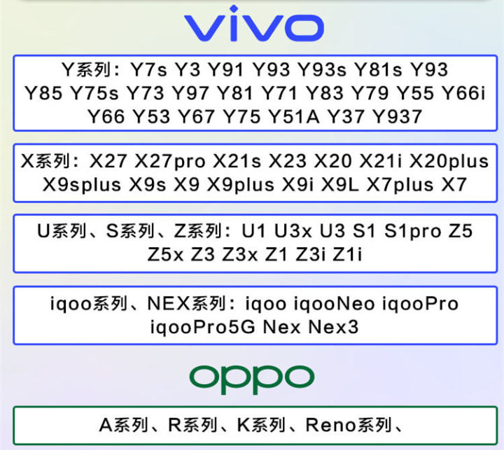 anny-หูฟัง-vivo-xe680-ของแท้-พร้อมแผงควบคุมอัจฉริยะ-และไมโครโฟนในตัว-ใช้กับช่องเสียบขนาด-3-5-mm-ใช้ได้กับv9-v7-v7-v5s-xe600-v5-v3max-v3-x7x6-x20x21-y79-y75