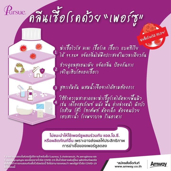 เพอร์ซู-amway-pursue-ผลิตภัณฑ์ทำความสะอาดและฆ่าเชื้อโรคในขั้นตอนเดียว-ทำความสะอาดและฆ่าเชื้อโรคได้ถึง-99-9-ฆ่าเชื้อแบคทีเรีย-ไวรัส-เชื้อรา