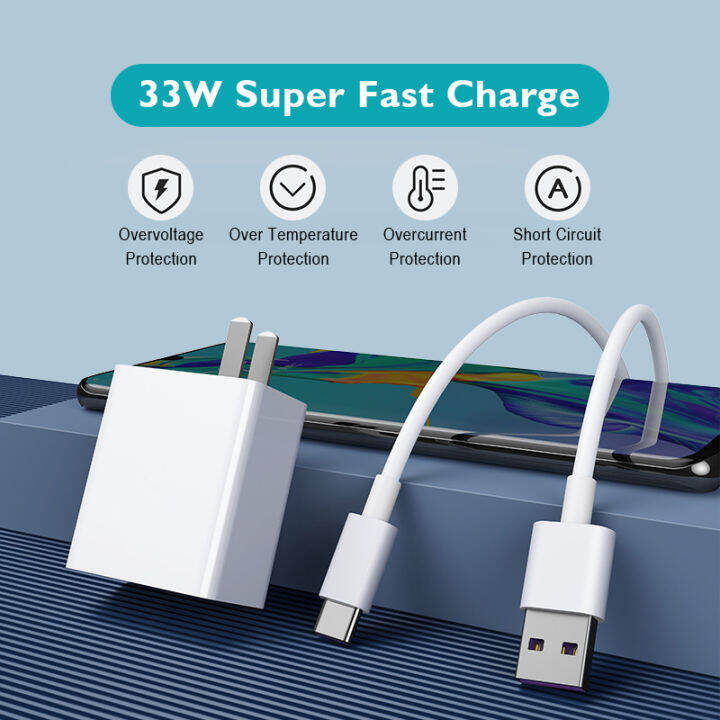 xiaomi-fast-charger-33w-ชุดสายชาร์จ-ที่ชาร์จ-mi-33w-turbo-charge-สายชาร์จ-หัวชาร์จ-ชาร์จเร็ว-charger-kit