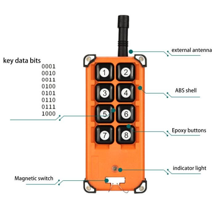 รีเลย์รีโมทคอนโทรล-led-ไร้สาย8ch-ไฟฟ้ากระแสสลับ220v-380v-เอาต์พุตวิทยุส่งสัญญาณ315-433ตัวรับสัญญาณ-mhz