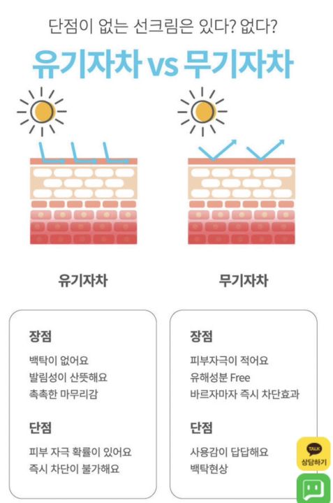 ครีมกันแดดเกาหลี-cica-ultra-sun-cream-natural-whitening-sunblock-anti-uva-uvb-sun-screen-cream-spf-50-sunscreen-cream-50ml