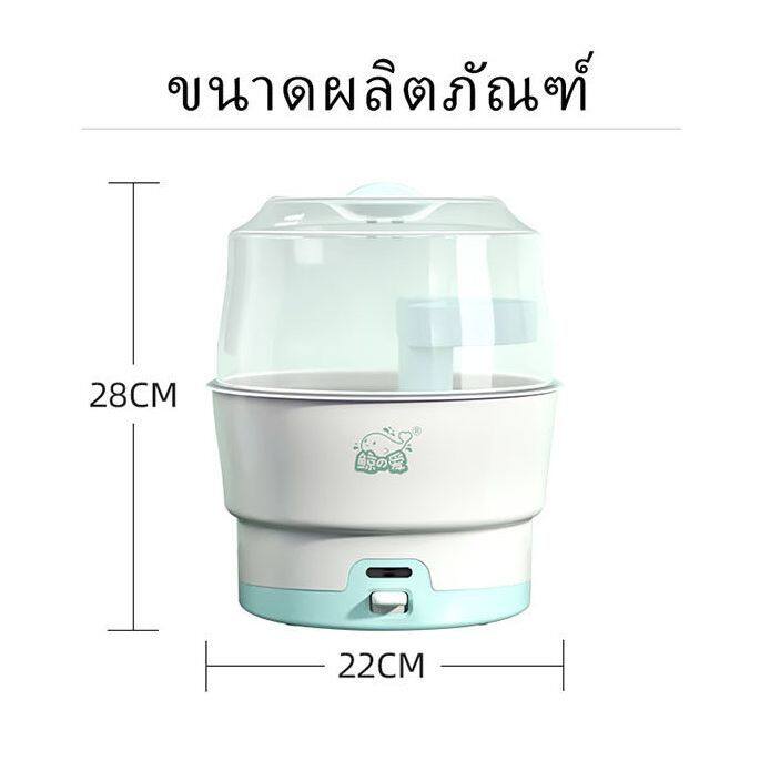 เครื่องนึ่งขวดนมไฟฟ้ารุ่น-ที่นึ่งขวดนมสำหรับเด็ก-เครื่องนึ่งขวดนม-เครื่องนึ่งขวด-8-นาที-6-ขวด-เครื่องนึ่งขวดนมฆ่าเชื้อ-ปลั๊กสามขา