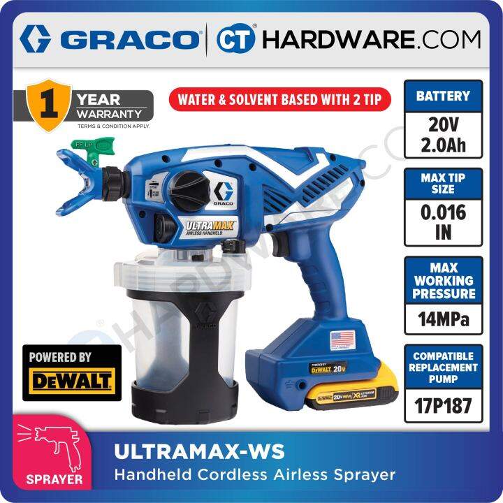 GRACO ULTRAMAX HANDHELD CORDLESS AIRLESS SPRAYER 18VX 2AH 2IN1