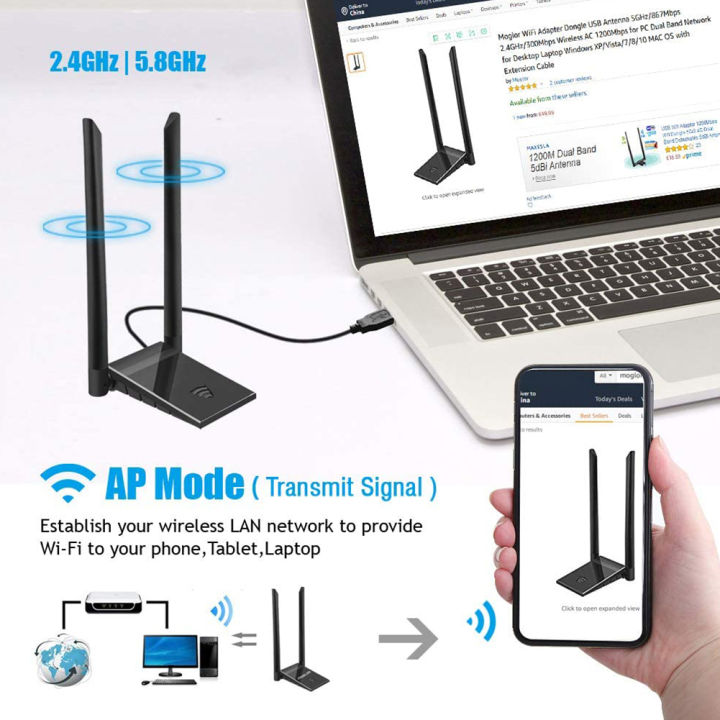 ตัวรับสัญญาณไร้สาย-usb-3-0กิกะบิตเครือข่ายสูงตัวรับสัญญาณเครือข่ายไร้สาย-wifi-ac1200m-พร้อมเสาอากาศการ์ดอะแดปเตอร์เครือข่ายคู่