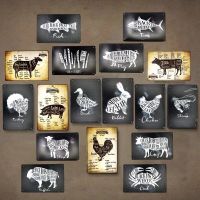 Retro ป้ายดีบุก Butcher S Guide Beef Pig Chicken Meat Shop Collection Vintage Plaque Craft Kitchen Decor