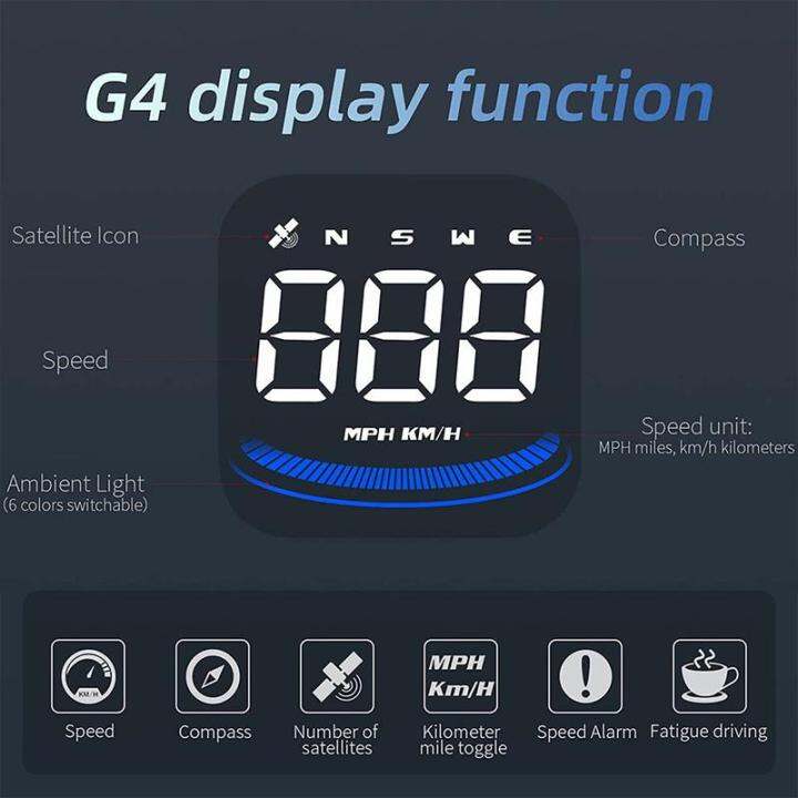 xinanhome-รถ-hud-head-up-display-2-usb-digital-gps-speedometer-พร้อมทิศทางการขับขี่-over-speed-และ-fatigued-driving-alarm-digital-gps-speedometer