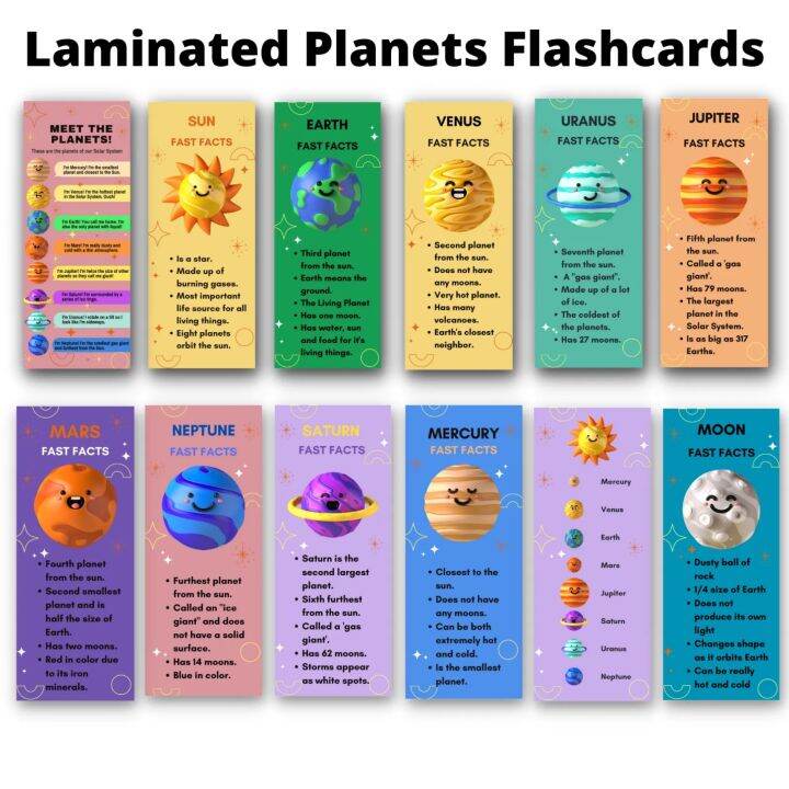 Laminated Solar System And Planets Charts For Learner - vrogue.co