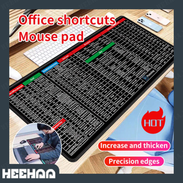 HeeHaa Japanese Office Shortcut Mouse Pad | Lazada PH