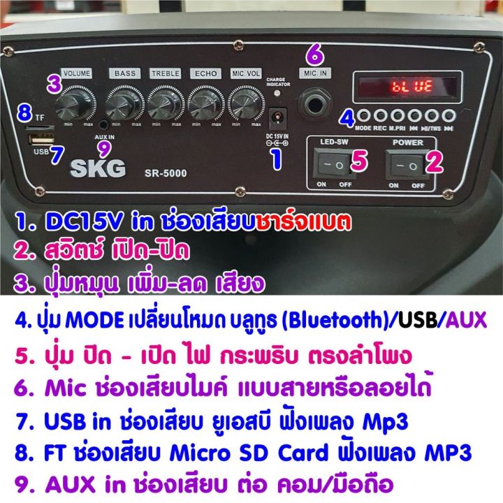 skg-ลำโพงล้อลาก-15-นิ้ว-6000-w-รุ่น-sr-5000-bt15-สีดำ-ลำโพงบลูทูธ-ลำโพงบรูทูธ-ลำโพงเบสหนักๆ-ลำโพงบรูทูธเบส-เครื่องเสียง