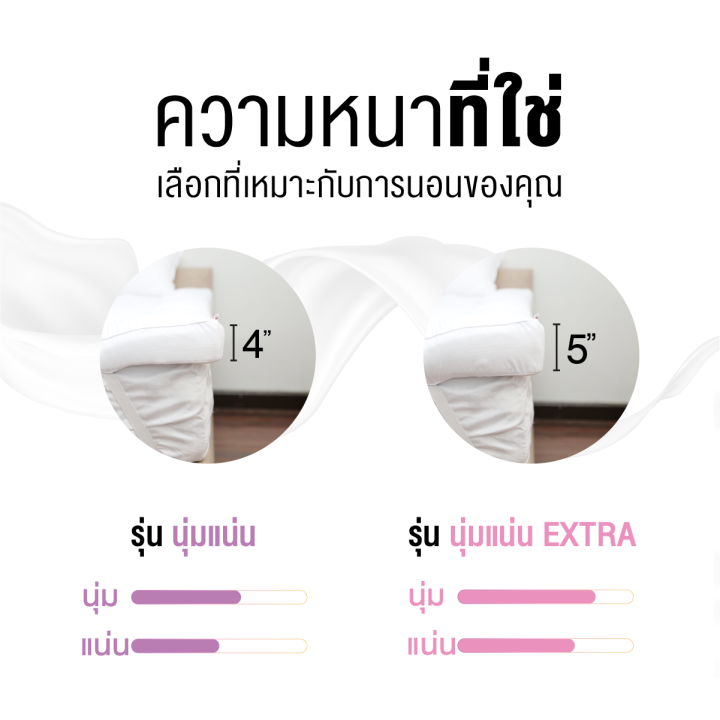 ibed-topper-ท็อปเปอร์รุ่นนุ่มแน่นและ-รุ่นextra-สี-onyx-ทอปเปอร์เนื้อผ้าป้องกันไรฝุ่นท้อปเปอร์-3-5-ฟุต-5-ฟุต-6ฟุต