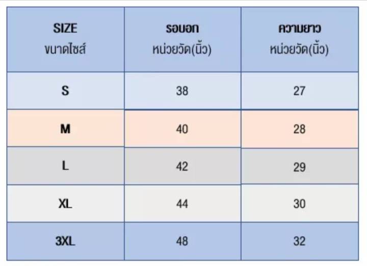 bเสื้อบอลช้างทีมไทยss16-thailand-หญิง-เสื้อกีฬาคอปกหญิง-เสื้อกีฬาผู้หญิง