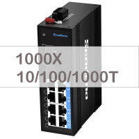 [COD] 0Mbps 8พอร์ต IP40อุตสาหกรรม Ethernet mutator 2 Gigabit SFP, สล็อตที่ไม่มีการจัดการ L2-40ถึง75 ° C ราง DIN