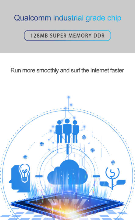 4g-router-outdoor-ap-ราเตอร์-ใส่ซิมปล่อย-wi-fi-300mbps-รองรับ-3g-4g-ทุกเครือข่าย-รองรับการใช้งาน-wifi-ได้พร้อมกัน-32-users