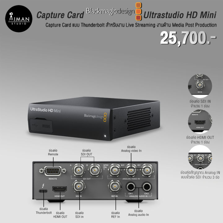 Capture Card Blackmagic Design Ultrastudio HD Mini