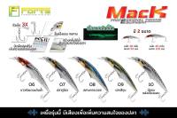 เหยื่อตกปลา เหยื่อแคส Forte รุ่น Mack เหยื่อจมน้ำ2