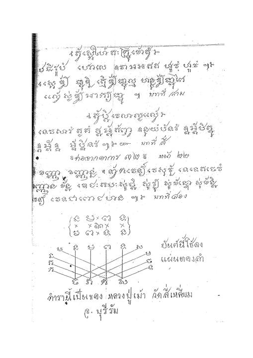 ตำรา-อาจารย์-ทอง-ตลาดพลู