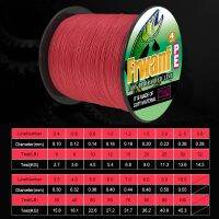 Frwanf Japan PE Fishing Braided Line for Carp Fishing Lines 100/300M 4 Strand Thread 2 4 10 20 30 40 50 60 80 90 100LB Smooth Fishing Lines