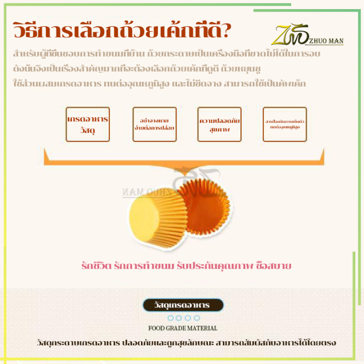 กระทงกระดาษ-กระทงจีบ-พิมพ์จีบ-แม่พิมพ์เค้ก-ถ้วยคัพเค้กกระดาษ-กระดาษเกรดอาหารสัมผัสอาหารได้โดยตรง-อุปกรณ์ทำขนม-กันน้ำมัน-ทนการอบ