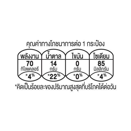 เบอร์ดี้-บาริสต้า-เอสเปรสโซ่-กาแฟพร้อมดื่ม-ขนาด-150-มล-ยกลัง-30-กระป๋อง