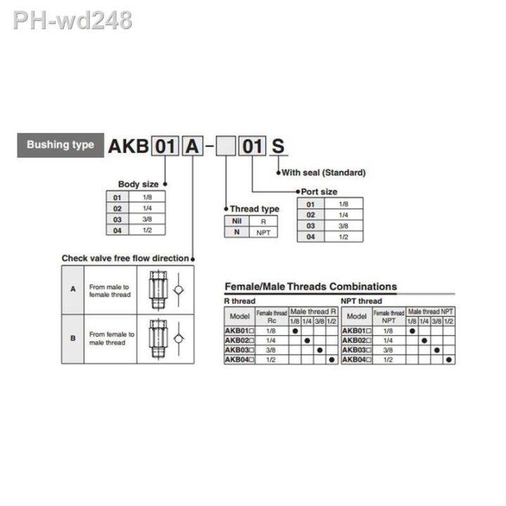 1-8-quot-1-4-quot-3-8-quot-1-2-quot-bspp-free-flow-direction-from-female-to-male-check-valve-bushing-1-5-mpa