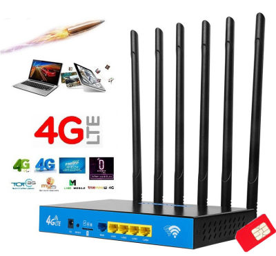 4G Wifi Router 1200Mbps Dual band 2.4G+5G Fast and Stable 4G เราเตอร์ ใส่ซิม ปล่อย Wifi รองรับ 3G,4G ทุกเคริอข่าย
