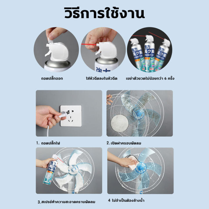 น้ำยาล้างพัดลม-ไม่ต้องล้างน้ำ-ไม่ต้องถอด-น้ำยาล้างพัดลม-520ml-กำจัดกลิ่นไม่พึงประสงค์-เพิ่มอายุการใช้งานพัดลม-ล้างพัดลม-น้ำยาทำความสะอาดพัดลม-โฟมล้างแอร์-สเปรย์ล้างแอร์-พัดลมสะอาดแล้ว-การขจัดส