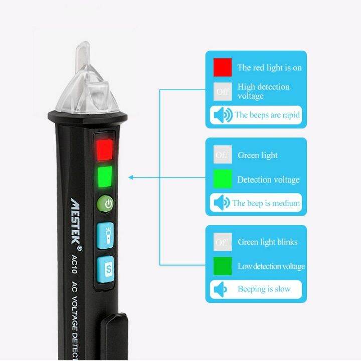 hot-เครื่องวัดแรงดันไฟฟ้า-dc-0v-30v-อนาล็อกโวลต์แอมป์สายไฟตะกั่วและอะแดปเตอร์