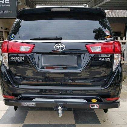 Abs Towing Innova Reborn: Panduan Lengkap dan Pertimbangan