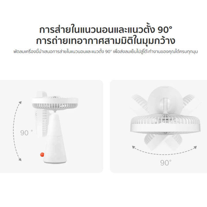 รับประกัน1ป-xiaomi-desk-fan-พัดลมพัดลมพกพาชาร์จ-พัดลมมือถือตั้งโต๊ะ-4-ความเร็ว-สั่นได้-ซ้าย-และขวา-เสียงเงียบพิเศษ-แบบพกพา-สําหรับโรงเรียน